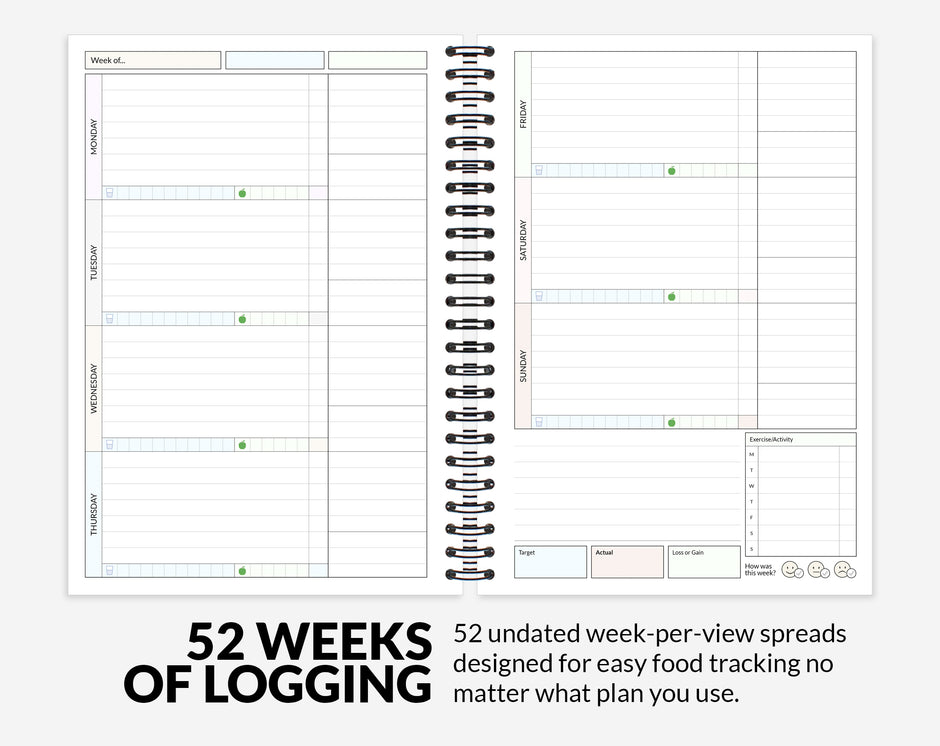 12 Month Week-Per-View Food Diary