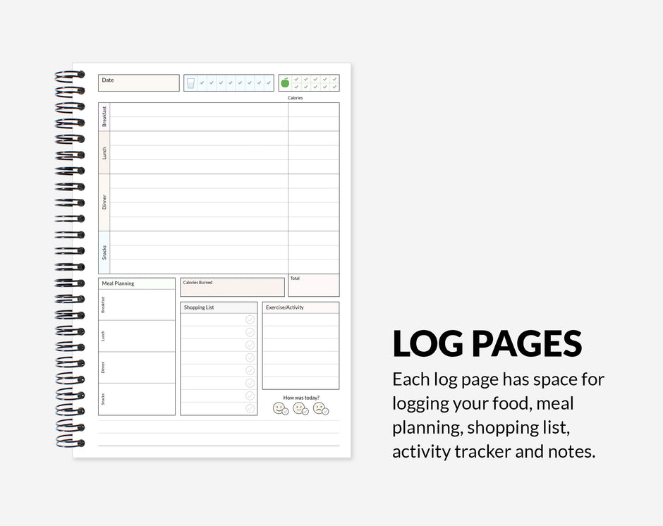 Day-Per-Page Calorie Food Diary