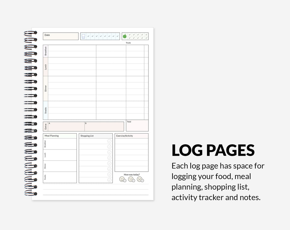 Day-Per-Page Slimming World Compatible Food Diary