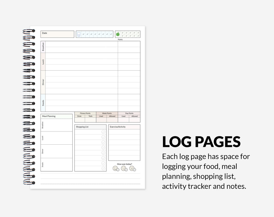 Day-Per-Page Weight Watchers Compatible Food Diary