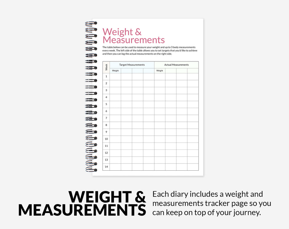 Slimming World Weight and Measurements Table