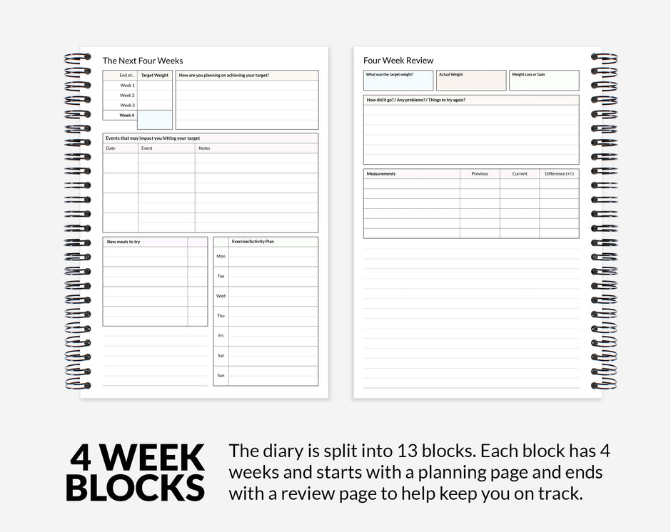 12 Month Week-Per-View Slimming World Compatible Food Diary